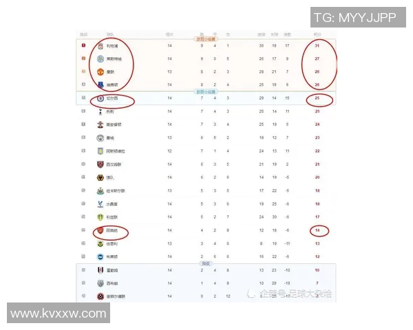 狼队与曼联欧赔分析揭示双方胜负概率及投注建议