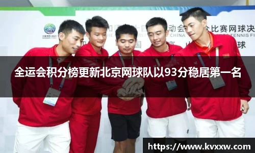 全运会积分榜更新北京网球队以93分稳居第一名